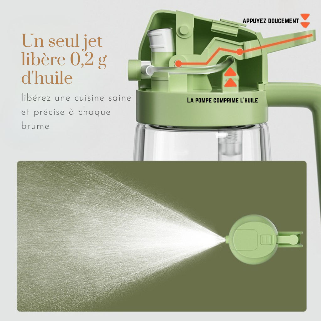 Pulvérisateur d’huile 2-en-1 : Pulvériser et verser